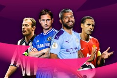 内维尔：阿莫林的后卫总是换来换去这不行 曼联必须尽快开始赢球