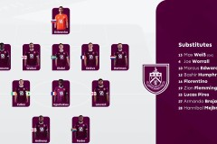 曼联新赛季转会策略：年轻化转型，新援加盟伤病恢复动态