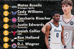 火箭队喜迎篮球巨星杜兰特加盟，商业合作双赢新篇章