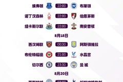 高清：利物浦1-0四连胜领跑 萨拉赫95分点射绝杀